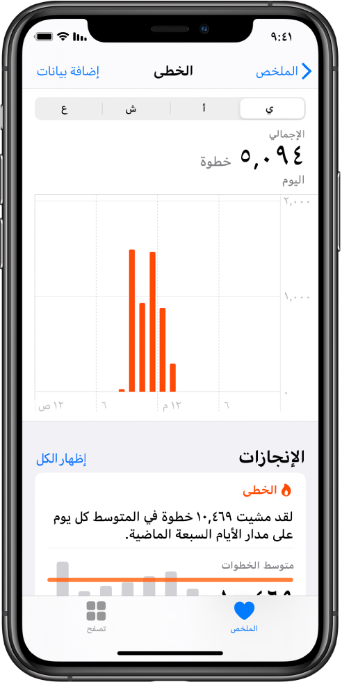 شاشة الملخص في تطبيق صحتي تعرض إنجازات الخطوات المقطوعة في ذلك اليوم. والإنجاز نصه، "لقد مشيتَ متوسط 10469 خطوة يوميًا على مدار آخر 7 أيام". ويوجد مخطط فوق الإنجاز يعرض 5094 خطوة مقطوعة حتى الآن على مدار اليوم. يظهر زر الملخص في أسفل اليمين، والزر تصفح في أسفل اليسار.