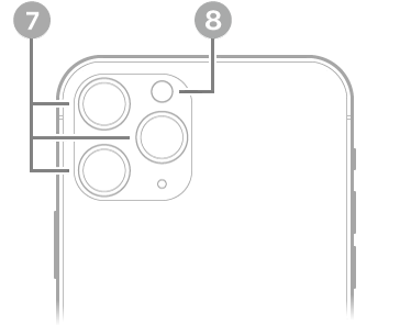 The back view of iPhone 11 Pro.