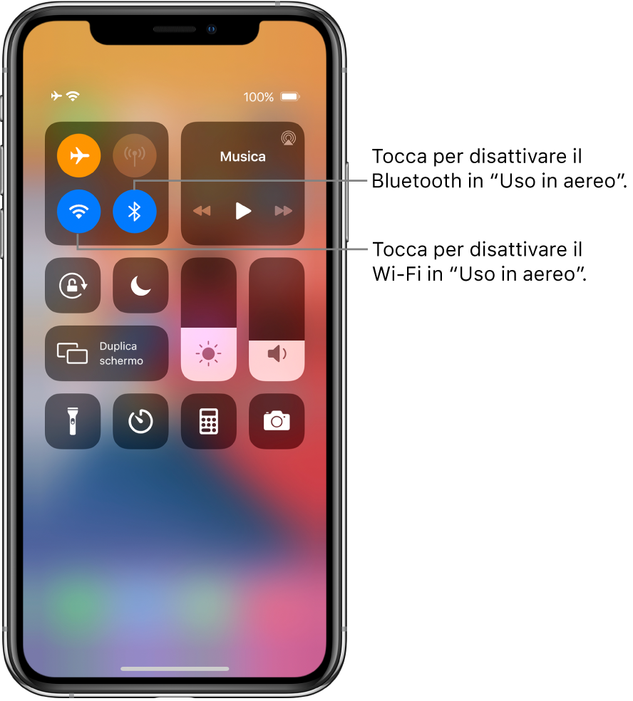 Centro di Controllo con la modalità di uso in aereo attivata, con didascalie che spiegano che toccando il pulsante in basso a sinistra nel gruppo di controlli in alto a sinistra si disattiva il Wi-Fi e toccando il pulsante in basso a destra del gruppo si disattiva il Bluetooth.