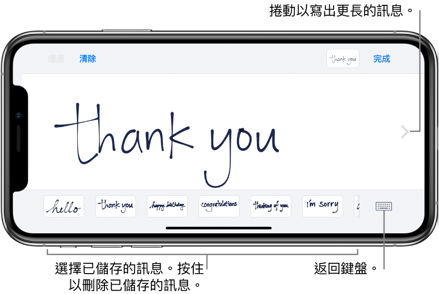 手寫畫面帶有手寫訊息。底部由左至右是已儲存的訊息，以及「顯示鍵盤」按鈕。