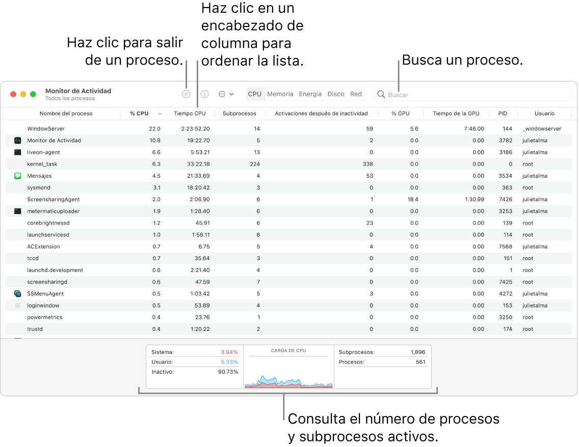 Ventana de Monitor de Actividad mostrando actividad del CPU. Para salir de un proceso, haz clic en el botón “Forzar salida” ubicado en la parte superior izquierda. Para ordenar los datos en una columna, haz clic en el encabezado de la columna. Para buscar una proceso, ingresa tu nombre en el campo de búsqueda. En la parte inferior de la ventana, puedes consultar información sobre la cantidad de procesos y subprocesos abiertos.