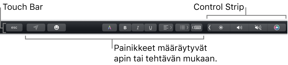 Näppäimistön yläreunassa oleva Touch Bar, jossa näkyy oikealla pienennetty Control Strip sekä appi- ja tehtäväkohtaiset painikkeet.