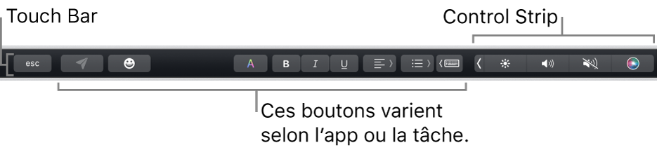 La Touch Bar, en haut du clavier, affichant la Control Strip développée à droite ainsi que des boutons qui varient selon l’app ou la tâche.