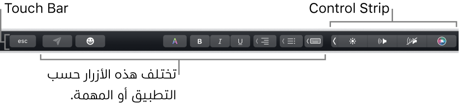 الـ Touch Bar عبر الجزء العلوي من لوحة المفاتيح، يعرض الـ Control Strip المطوي على اليسار، والأزرار التي تختلف باختلاف التطبيق أو المهمة.