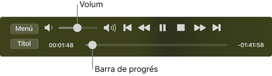 Els controls de reproducció del Reproductor de DVD, amb el regulador de volum a la part superior esquerra i la línia de temps a la part inferior. Arrossega el marcador de progrés a la línia de temps per anar a un altre punt de la pel·lícula.