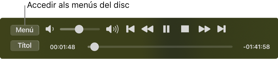 El botó de menú està situat a l’angle superior esquerre dels controls de reproducció del Reproductor de DVD. Fes clic al botó Menú per accedir als menús del disc.