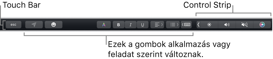 A billentyűzet tetején lévő Touch Bar, jobb oldalán az összecsukott Control Strippel, valamint apptól, illetve feladattól függő gombok.