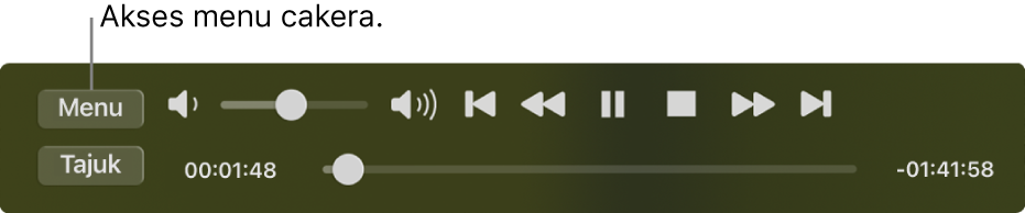 Butang Menu di penjuru kiri atas kawalan main balik Pemain DVD. Klik butang Menu untuk mengakses menu cakera.