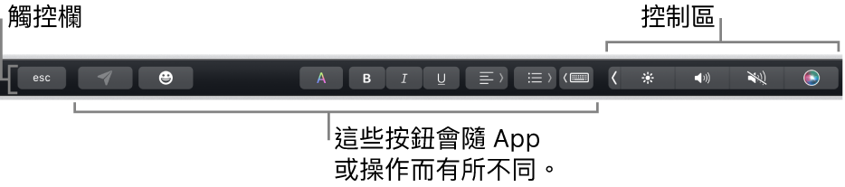 橫跨鍵盤頂部的觸控欄在右側顯示已收合的控制區和視 App 和操作而定的按鈕。