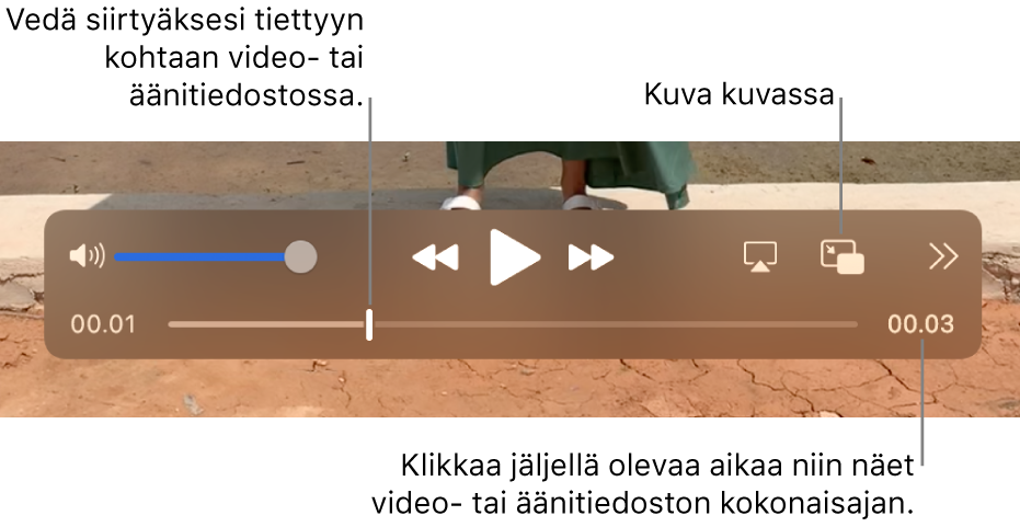 QuickTime Playerin toistosäätimet. Yläreunassa ovat äänenvoimakkuuden säädin, Selaa taaksepäin -painike, Toista/keskeytä-painike, Selaa eteenpäin -painike, Valitse näyttö ‑painike, Kuva kuvassa ‑painike sekä Jako-ja Toistonopeus -painike. Alareunassa on toistopaikka, jota vetämällä voit siirtyä tiettyyn kohtaan tiedostossa. Tiedostossa jäljellä oleva aika näkyy alaoikealla.