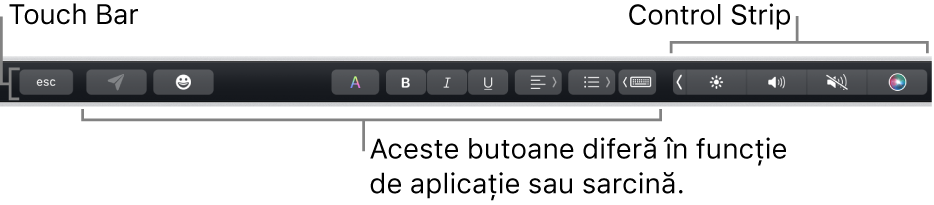 Touch Bar de-a lungul părții de sus a tastaturii, afișând Control Strip restrâns în dreapta și butoanele care variază în funcție de aplicație sau de sarcină.