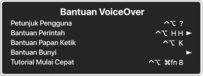 Menu Bantuan VoiceOver adalah panel yang mencantumkan, dari atas ke bawah: Bantuan Online, Bantuan Perintah, Bantuan Papan Ketik, Bantuan Bunyi, Tutorial Mulai Cepat, dan Panduan Memulai. Di kanan setiap item adalah perintah VoiceOver yang menampilkan item, atau panah untuk mengakses submenu.