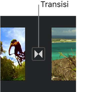 Ikon menandakan transisi di antara dua klip di garis waktu.