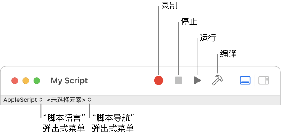 “脚本编辑器”工具栏，显示录制、停止、运行、编译、脚本语言和脚本导航控制。