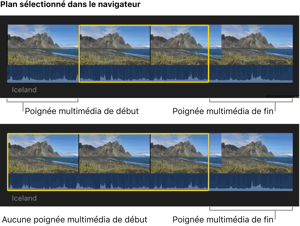 Sélection dans le navigateur avec des poignées multimédias aux deux bords, et autre sélection sans poignée multimédia de départ