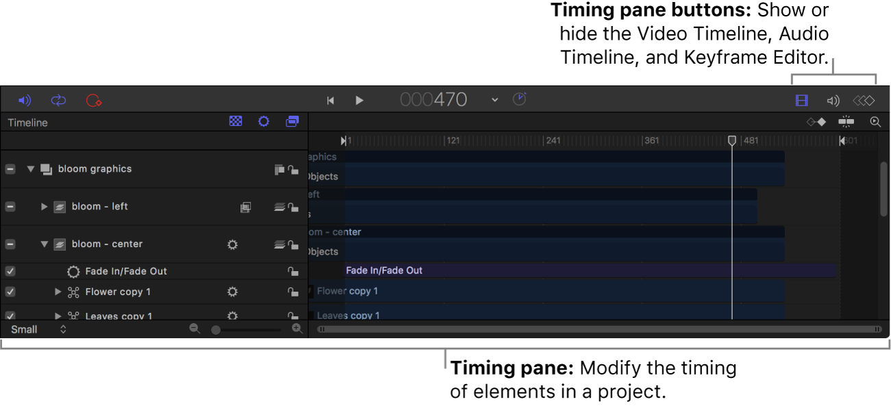 Panel Temporización