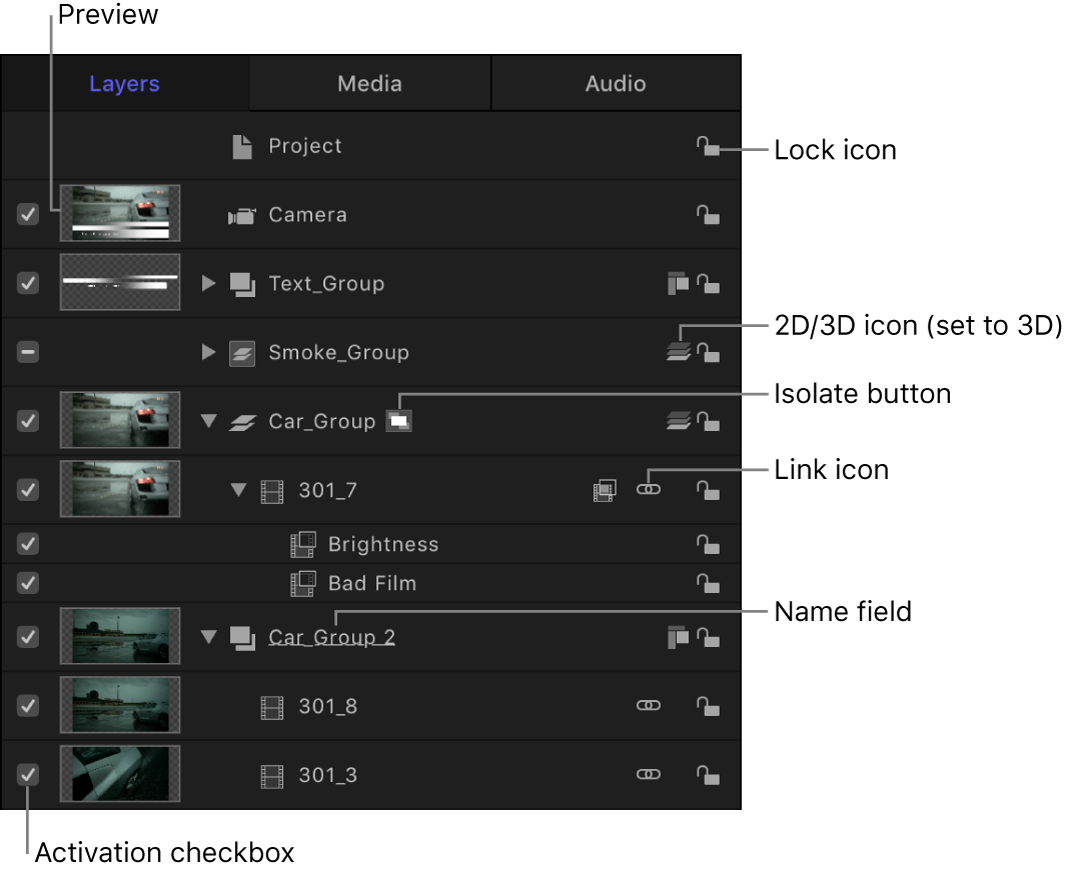 Lista Capas con área de previsualización de miniaturas, botón Aislar, icono 2D/3D, icono de enlace, icono de candado, campo de nombre y casilla de activación