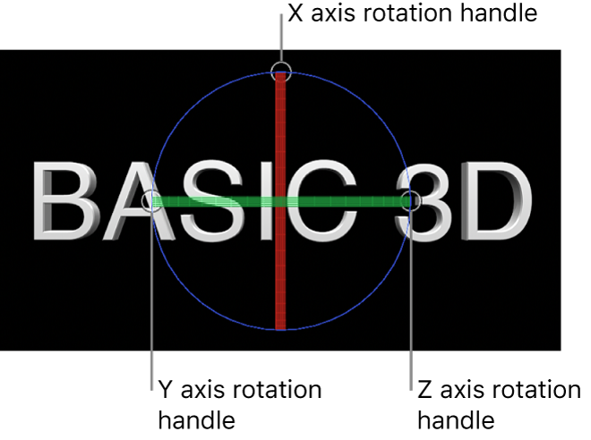 Lienzo con tiradores 3D en un objeto de texto 3D