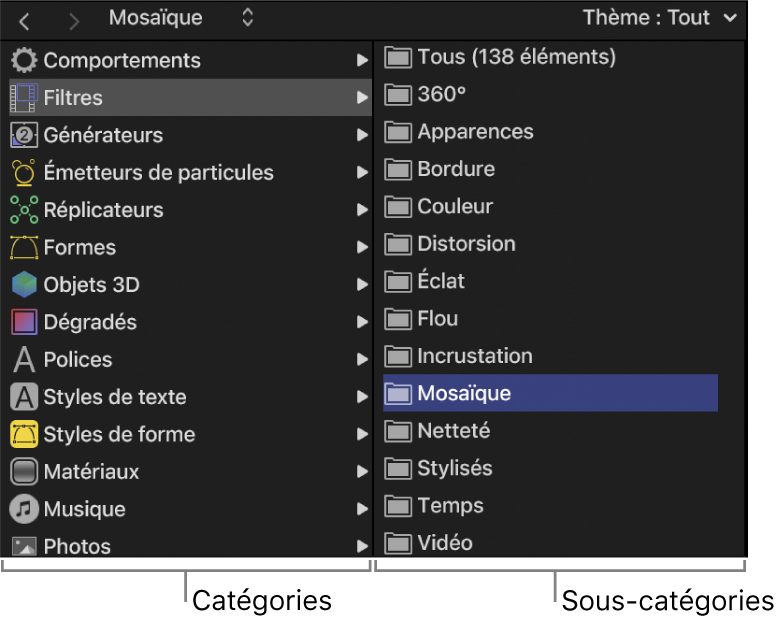 Zone de la barre latérale dans la bibliothèque