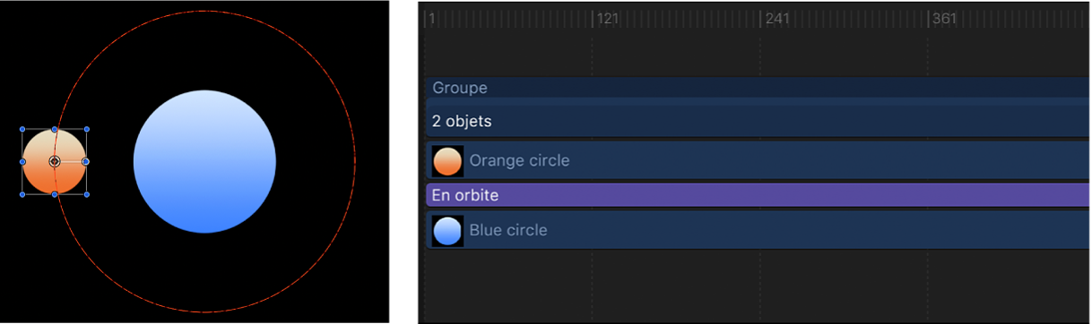 Canevas et timeline montrant l’influence de la durée du comportement sur la longueur de la barre de comportement