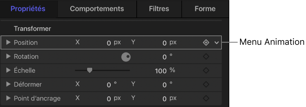 Inspecteur de comportements affichant le menu Animation (flèche vers le bas) du paramètre Position