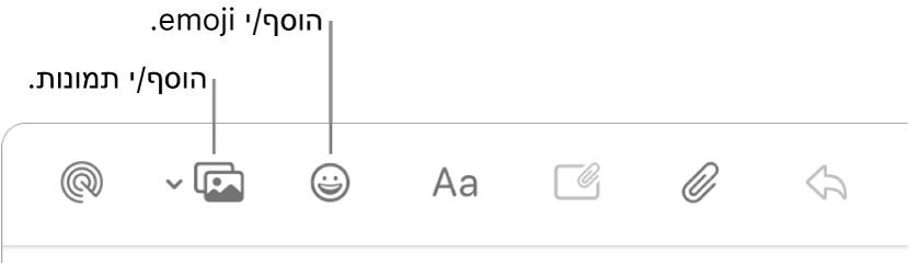 חלון של כתיבת הודעה המציג את כפתורי התמונות והאמוג׳י.