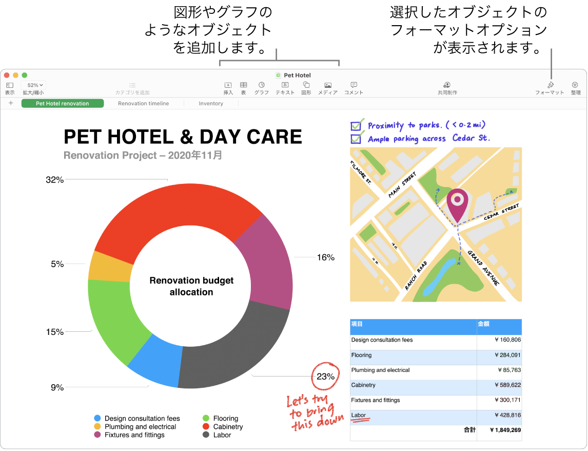 Numbersウインドウ。上部にはツールバーとその編集ツール、右上付近には「共同制作」ボタン、右側には「フォーマット」ボタンと「整理」ボタンがあります。フォーマットサイドバーが開いていて、「グラフ」タブが表示されています。