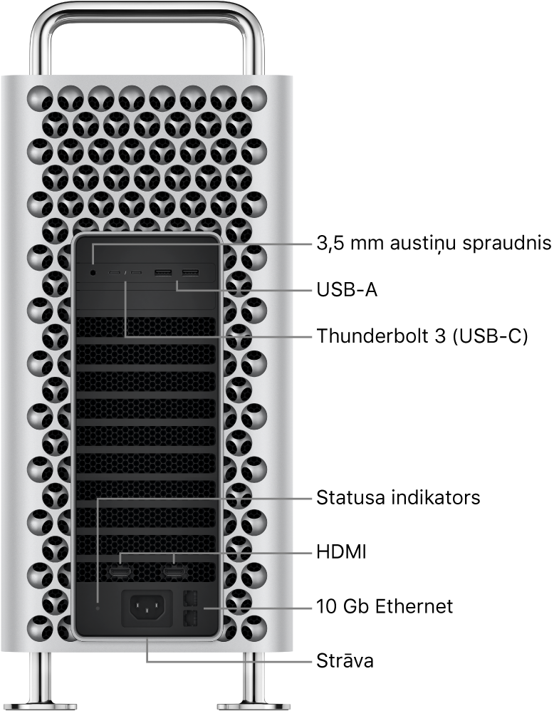 Skats uz Mac Pro datoru no sāna; redzama 3,5 mm austiņu ligzda, divi USB-A porti, divi Thunderbolt 3 (USB-C) porti, statusa indikatora gaismiņa, divi HDMI porti, divi 10 gigabitu Ethernet porti un strāvas pieslēgvieta.