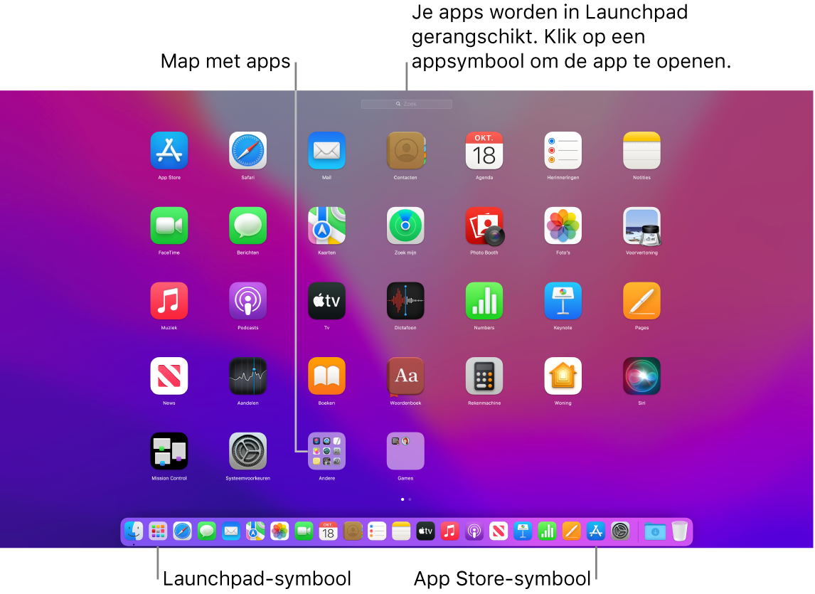 Een Mac-scherm met Launchpad geopend, een map met apps uitgelicht in Launchpad, en het Launchpad-symbool en App Store-symbool uitgelicht in het Dock.