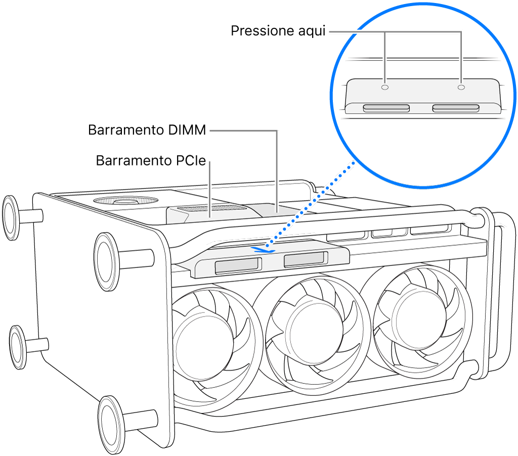 Mac Pro apoiado lateralmente, mostrando o barramento DIMM, o barramento PCIe e a capa do SSD.