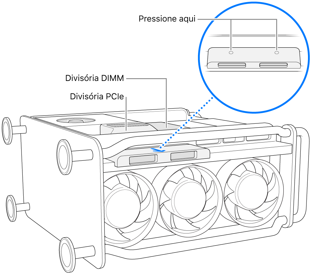 O Mac Pro de lado, com as divisórias DIMM e PCIe e a tampa da unidade SSD.