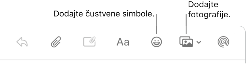 Okno za pisanje sporočila, ki prikazuje čustven simbol in gumbe fotografij.