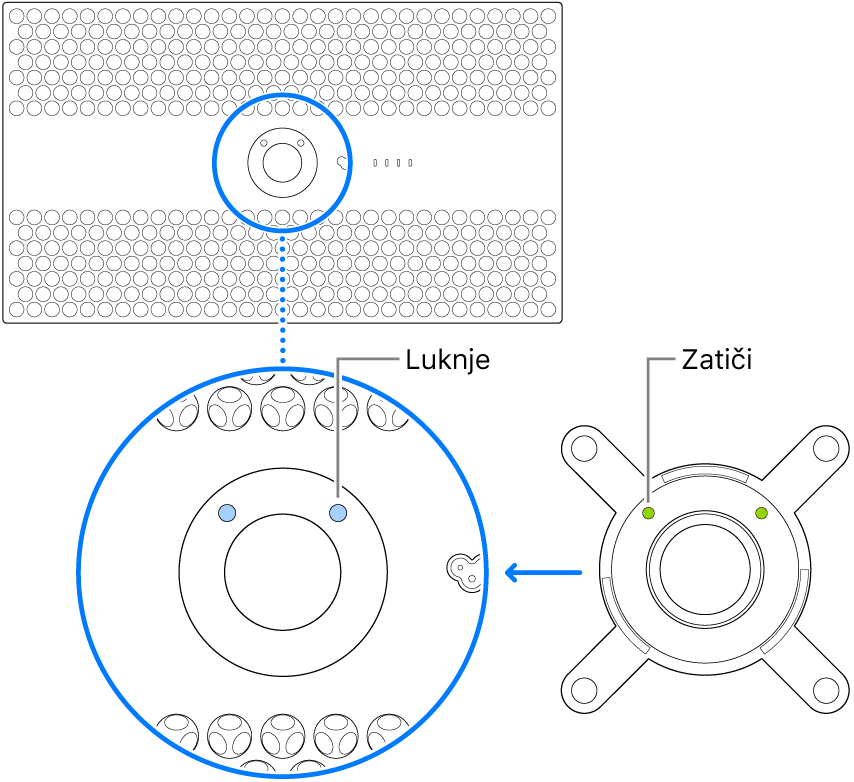 Zadnji del zaslona Pro Display XDR in adapter.