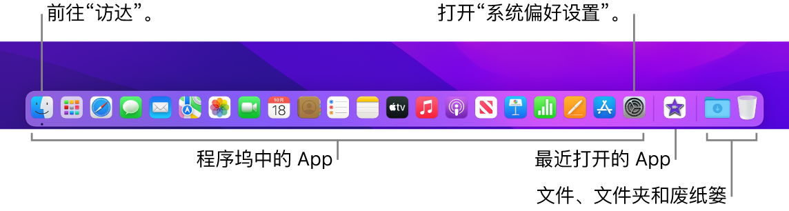 程序坞，显示“访达”、“系统偏好设置”以及程序坞中将 App 和文件及文件夹分隔的线条。