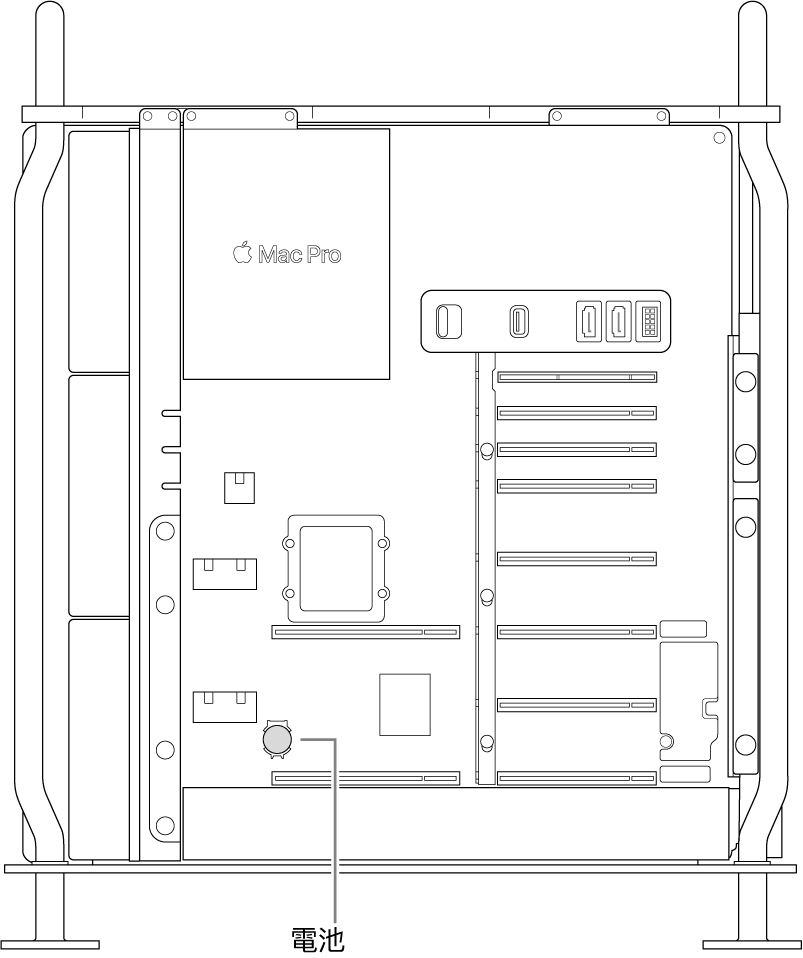 打開的 Mac Pro 側面圖，說明了鈕扣電池的位置。