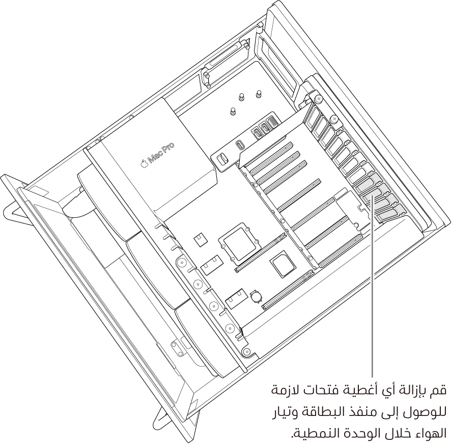 قم بإزالة أي أغطية فتحات لازمة للوصول إلى منفذ البطاقة وتيار الهواء خلال الوحدة النمطية.