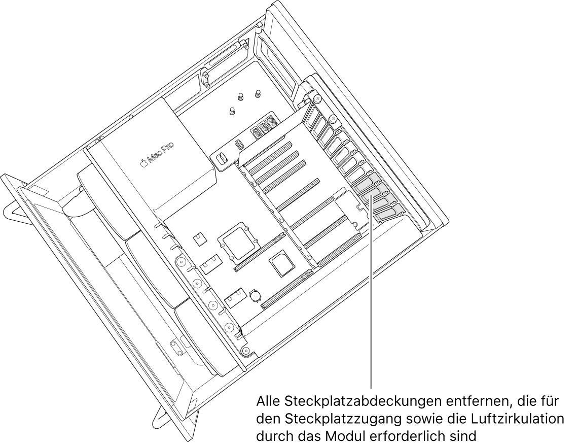 Alle Steckplatzabdeckungen, die für den Zugang zum Kartenanschluss und die Luftzirkulation durch das Modul erforderlich sind, werden entfernt.