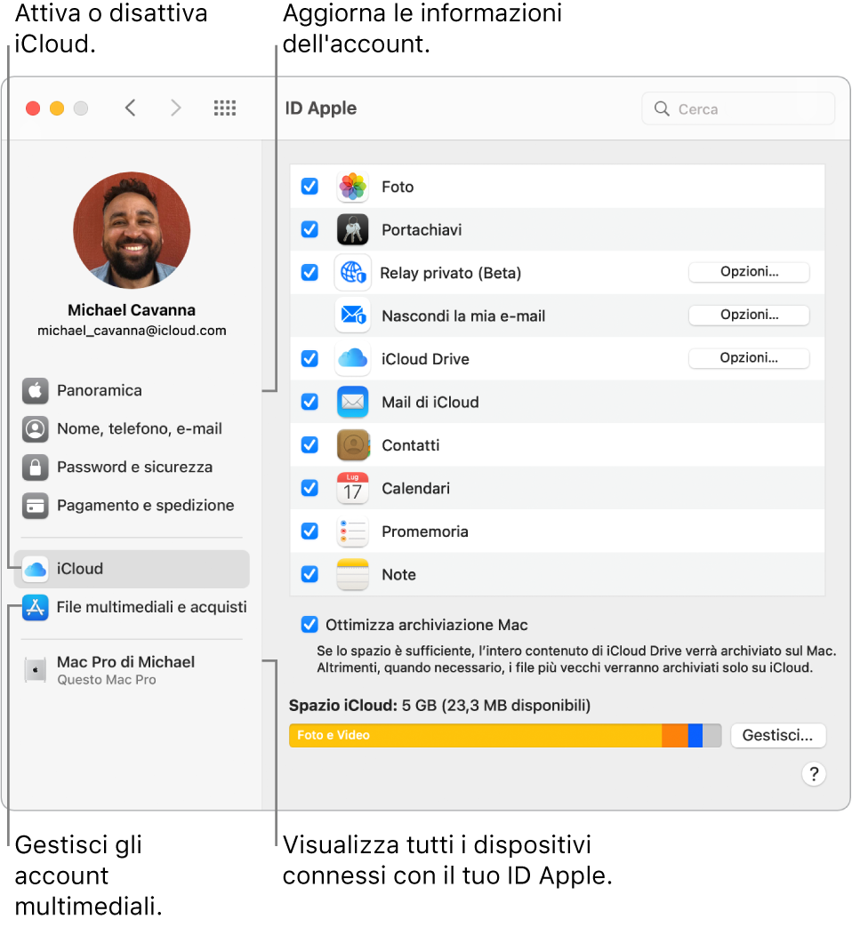 Il pannello Apple ID di Preferenze di Sistema. Fai clic su un elemento nella barra laterale per aggiornare le informazioni dell'account, attivare o disattivare iCloud, gestire gli account multimediali e visualizzare tutti i dispositivi in cui hai effettuato l'accesso con il tuo ID Apple.