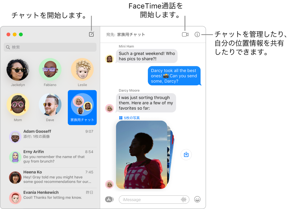 メッセージウインドウ。チャットの開始方法とFaceTime通話の開始方法を示しています。