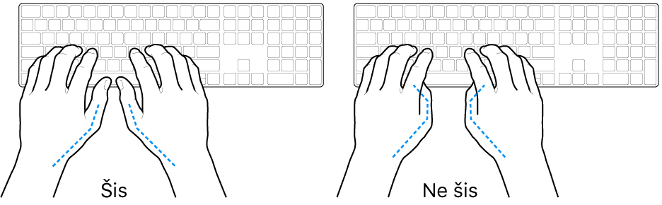 Rokas novietotas virs tastatūras, parādot pareizu un nepareizu īkšķu novietojumu.