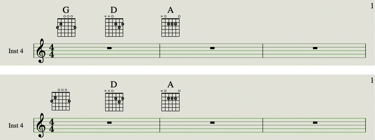 Figure. Showing chord name on chord grid symbol being hidden.