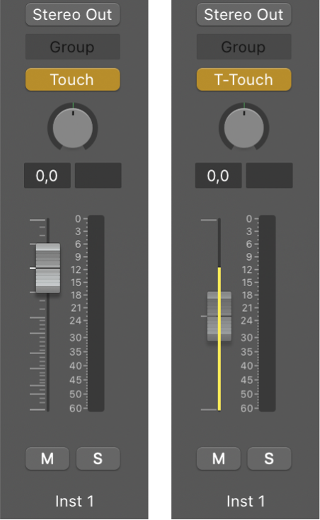 Figure. Volume fader set to Trim Touch mode.