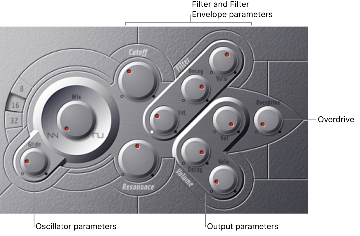 Figure. ES M window showing main interface areas.