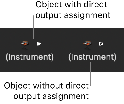 Figure. Instrument objects with and without direct output assignments.