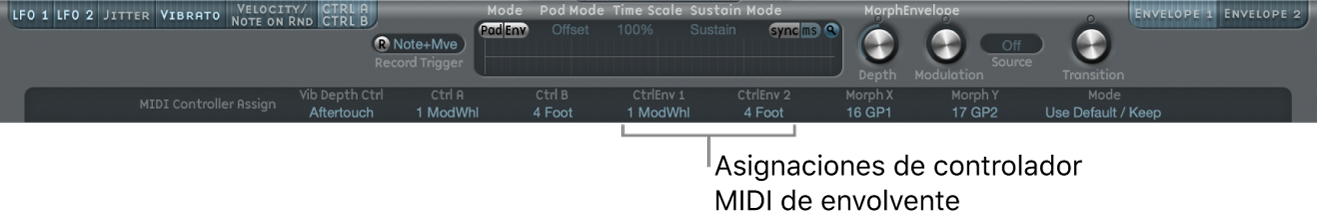 Ilustración. Sección de asignación de controladores MIDI.