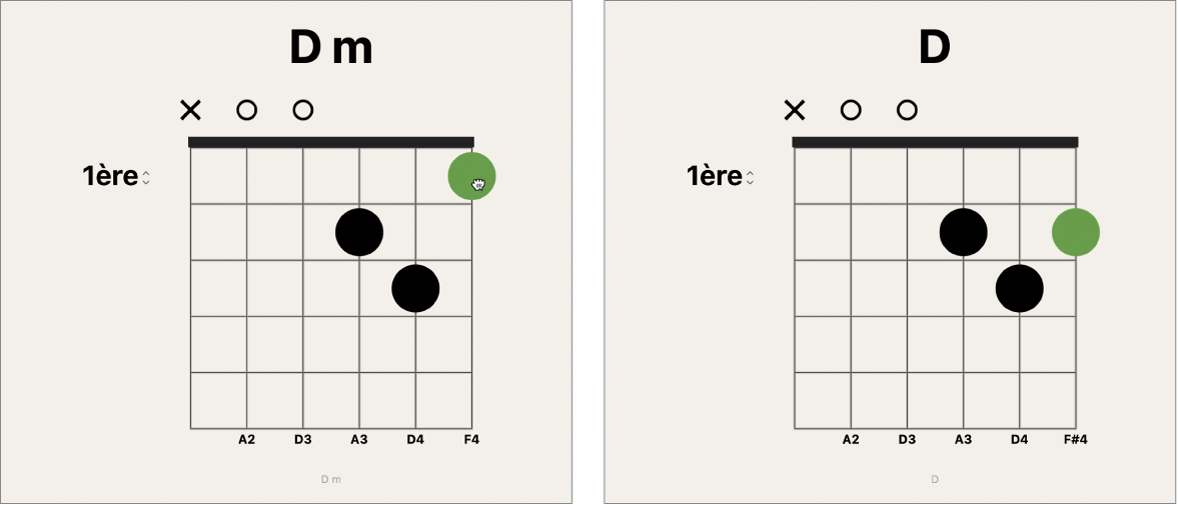 Figure. Déplacement d’un point noir de position de doigt sur une grille d’accords