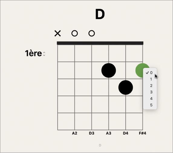 Figure. Choix du numéro de doigt pour un point de position de doigt