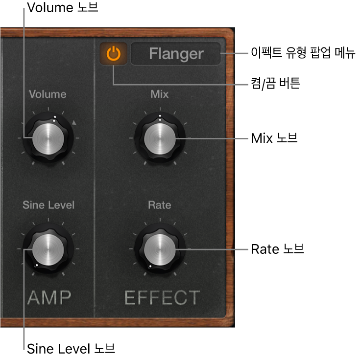 그림. Retro Synth Amp 및 Effect 파라미터.