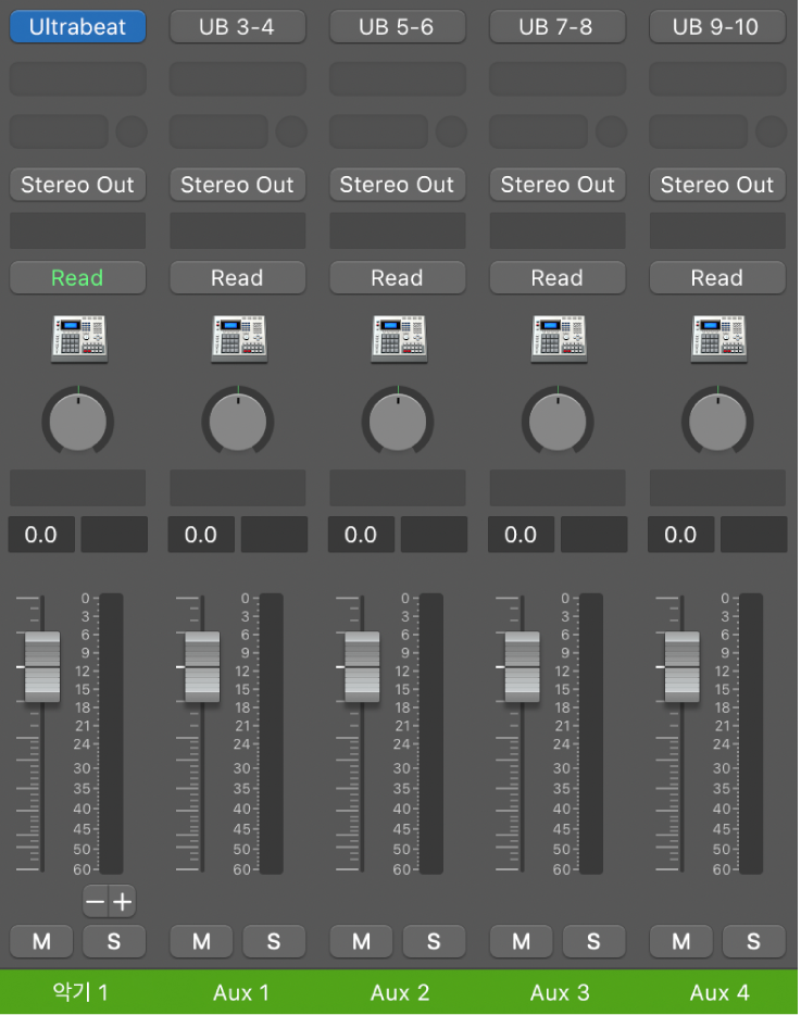 그림. Ultrabeat 다중 출력 악기에 할당된 Aux 채널 스트립