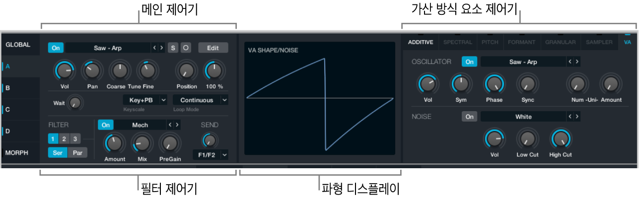 그림. 모든 파라미터를 표시하는 소스 서브페이지.